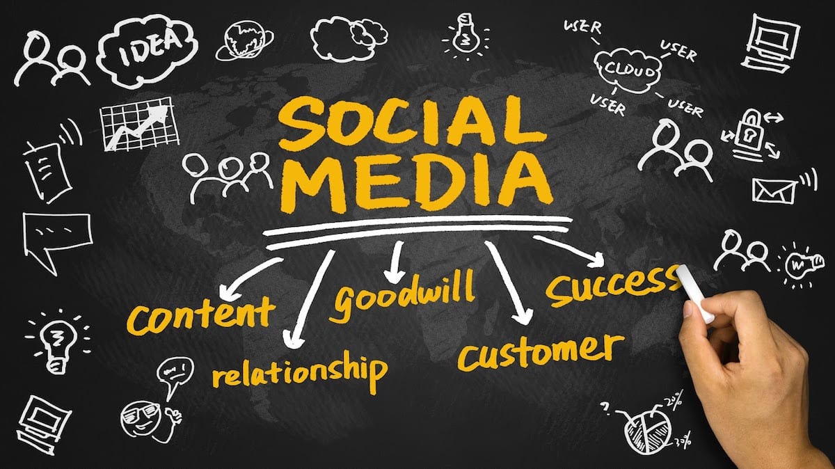 social media concept diagram hand drawing on blackboard