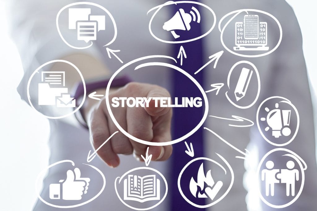 Storytelling. Essenziell für eine gute Keynote.